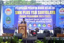 SMK Plus YSB Suryalaya Tasikmalaya